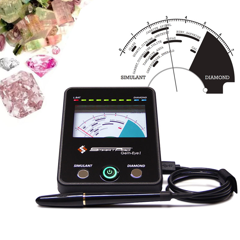 Smartpro SPGEI Gem-Eye I Gem a - đánh giá và giá Gemstone Identification Kit