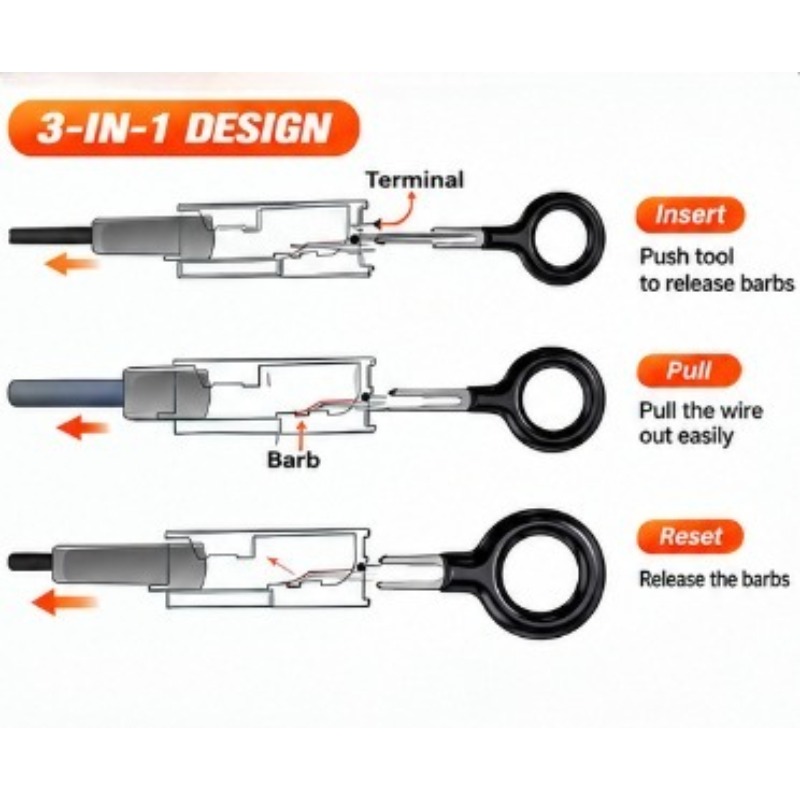 41/59Pcs New Terminal Removal  - đánh giá và giá Wire Wrapping Pliers Set