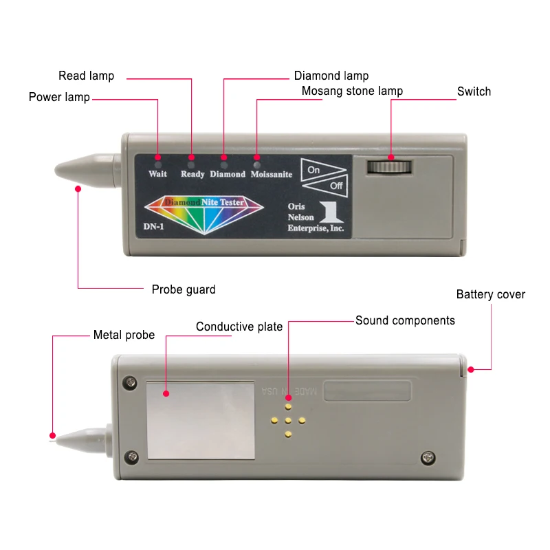 High Accuracy 2 in 1 Diamond G - đánh giá và giá Gemstone Identification Kit