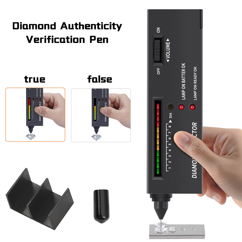 Professional High Accuracy Dia - đánh giá và giá Gemstone Identification Kit